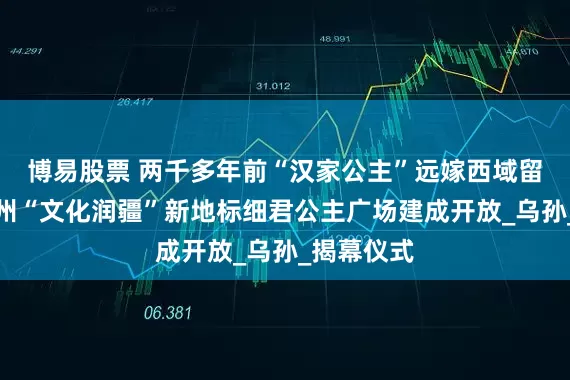 博易股票 两千多年前“汉家公主”远嫁西域留佳话，扬州“文化润疆”新地标细君公主广场建成开放_乌孙_揭幕仪式